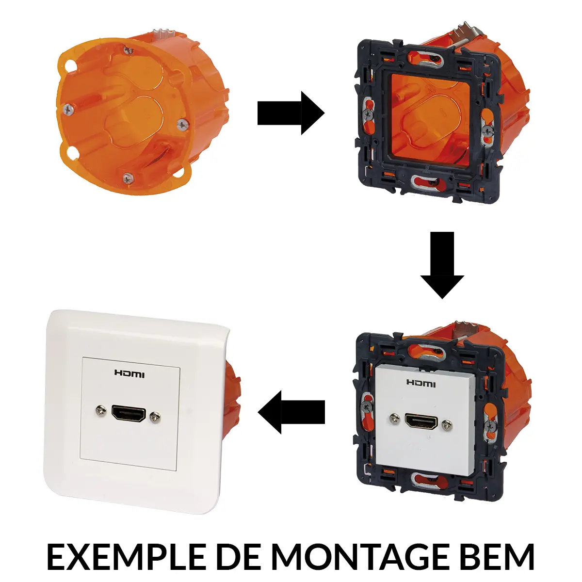 Illustration produit