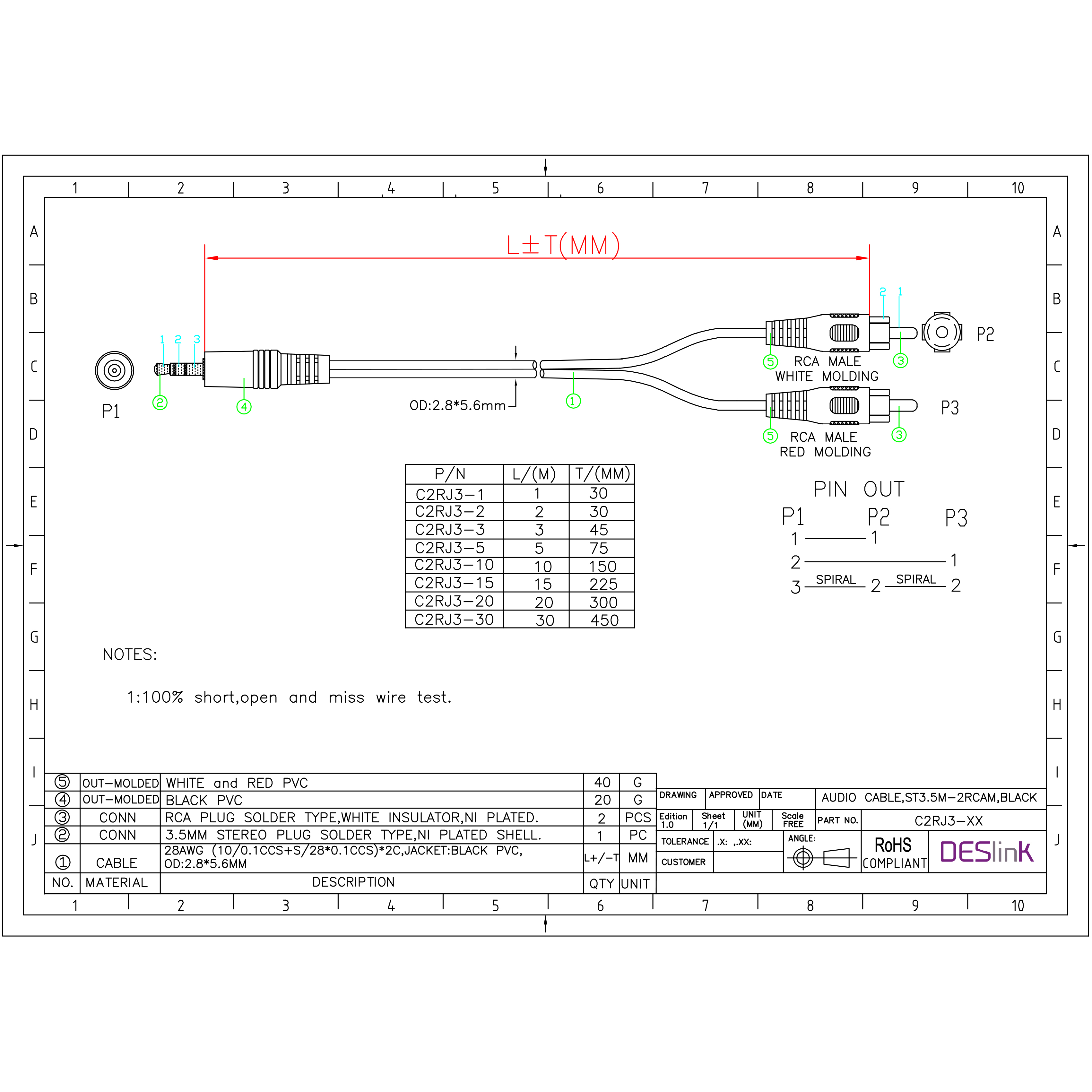 Illustration produit