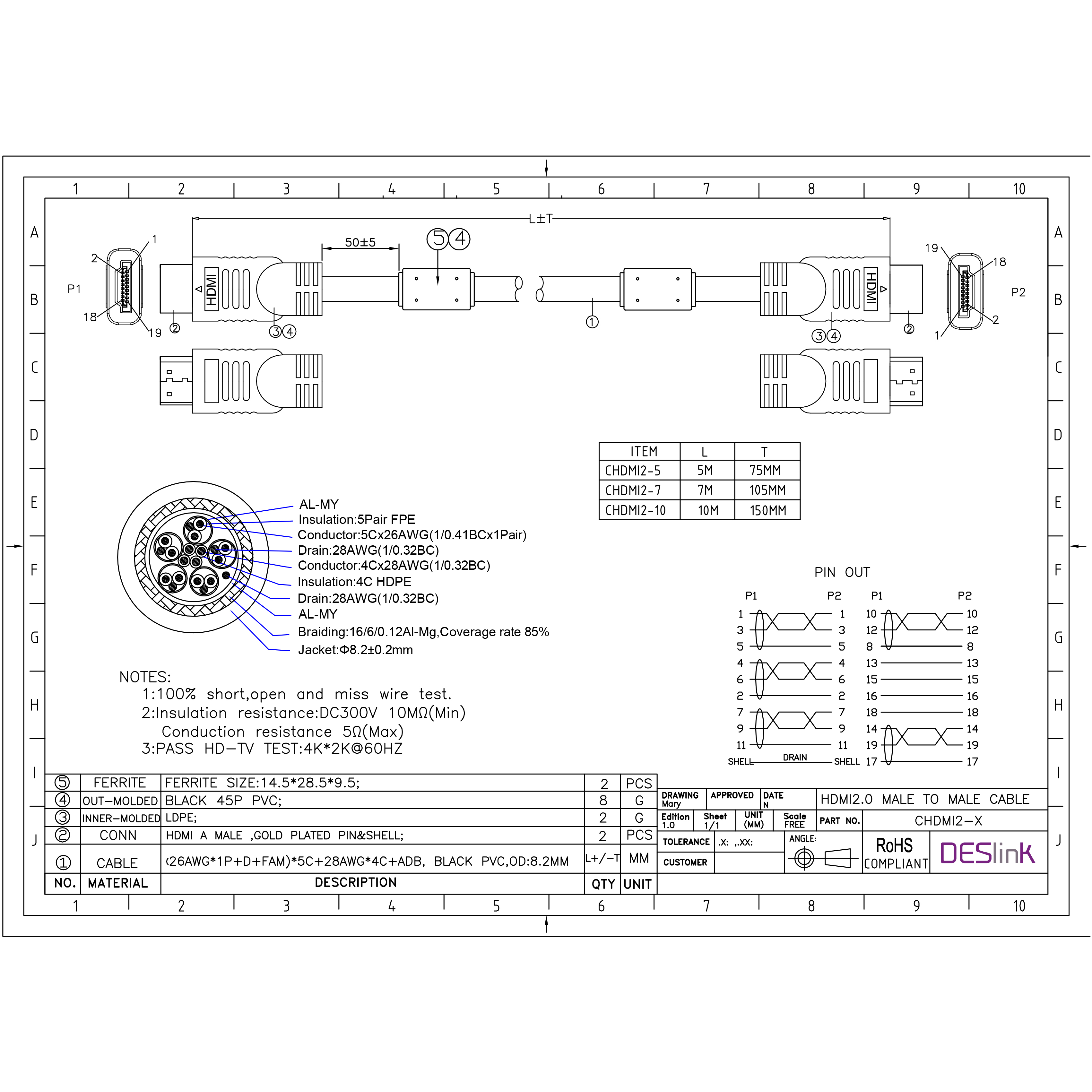 Illustration produit