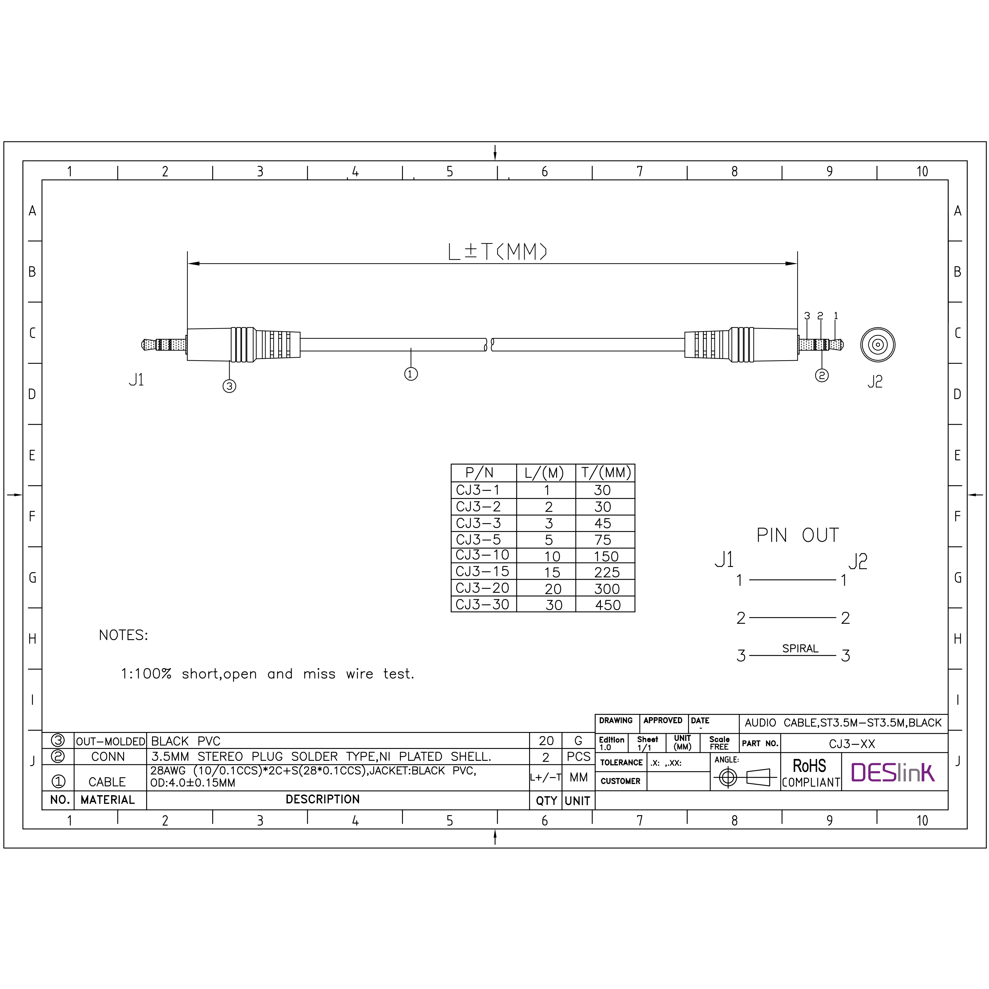 Illustration produit