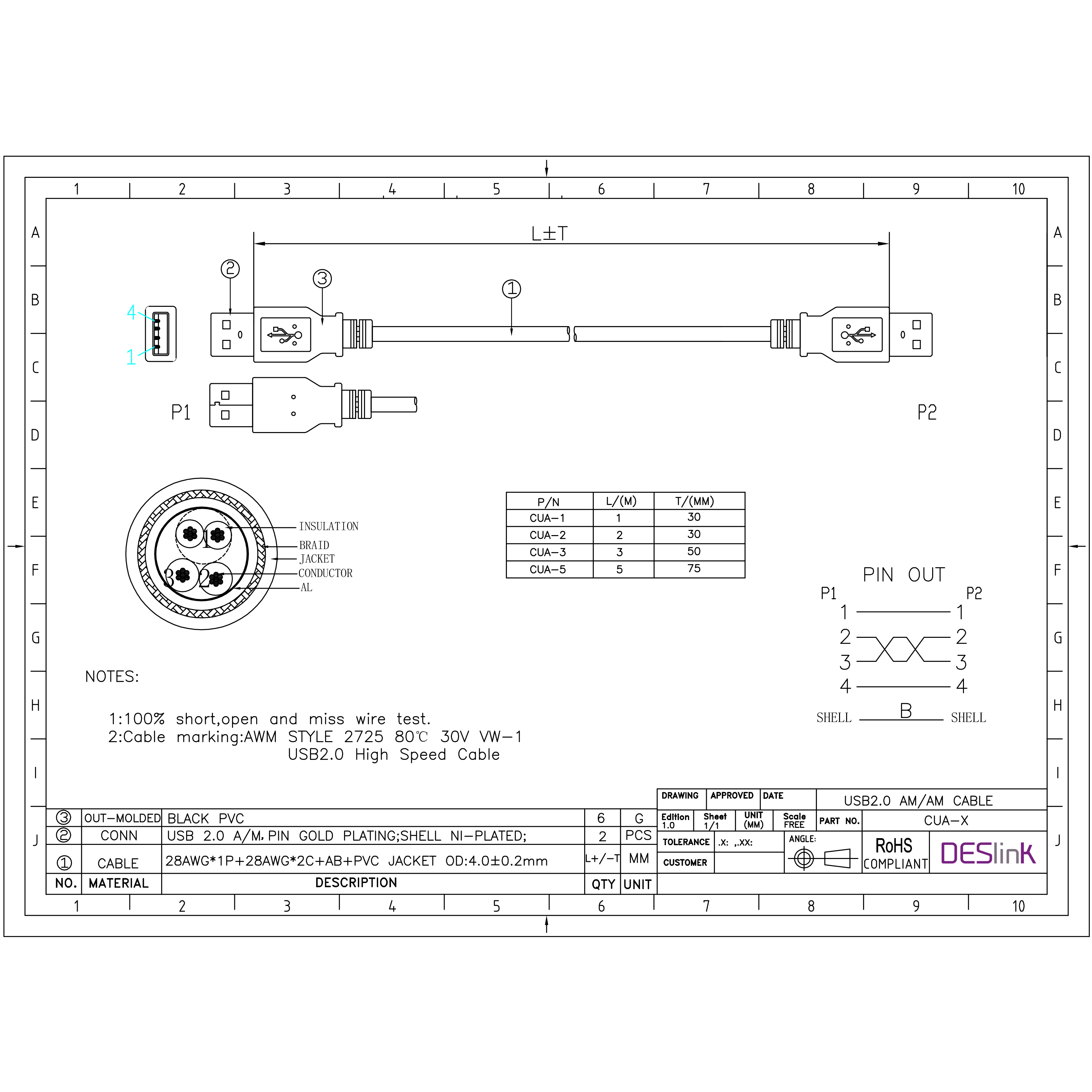Illustration produit