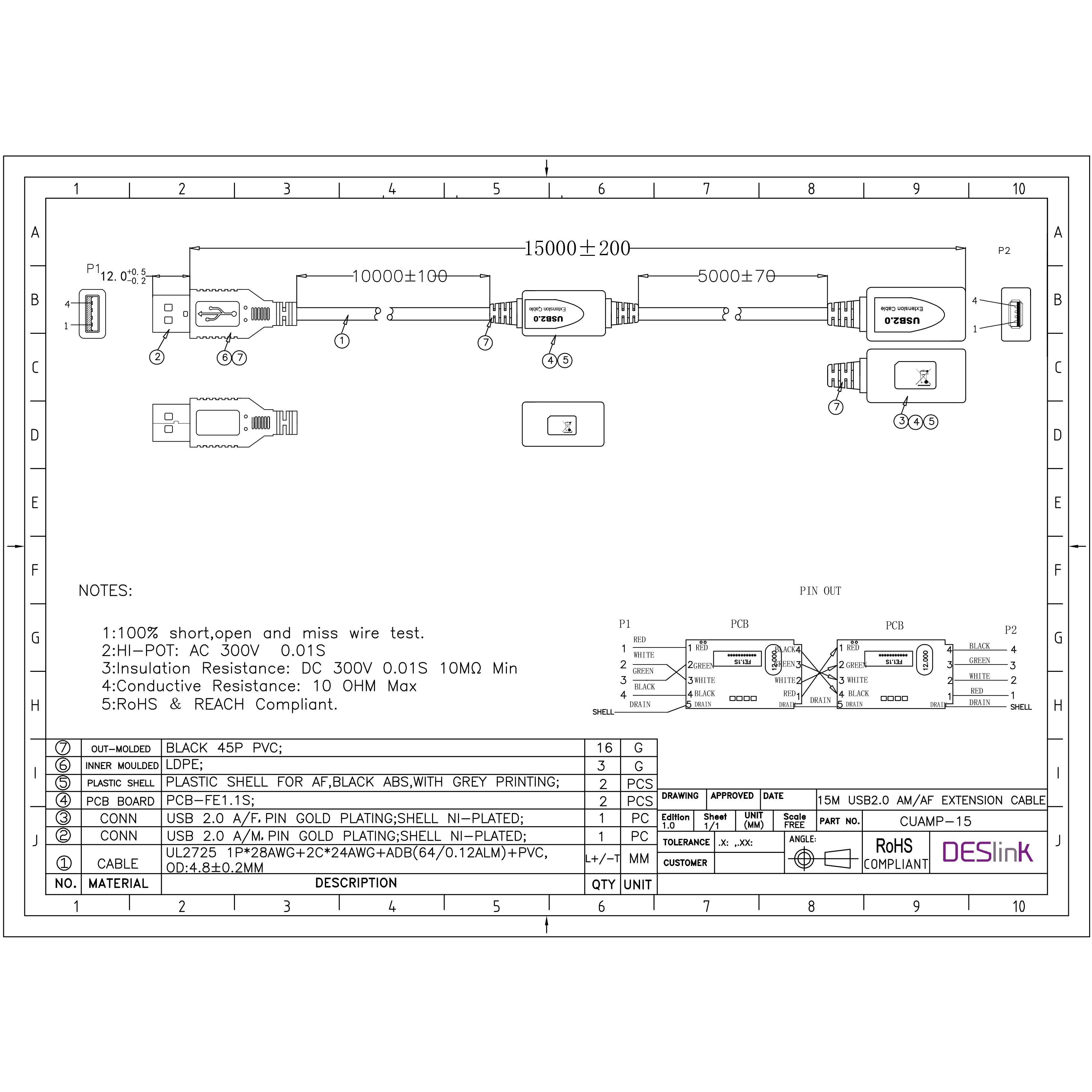 Illustration produit