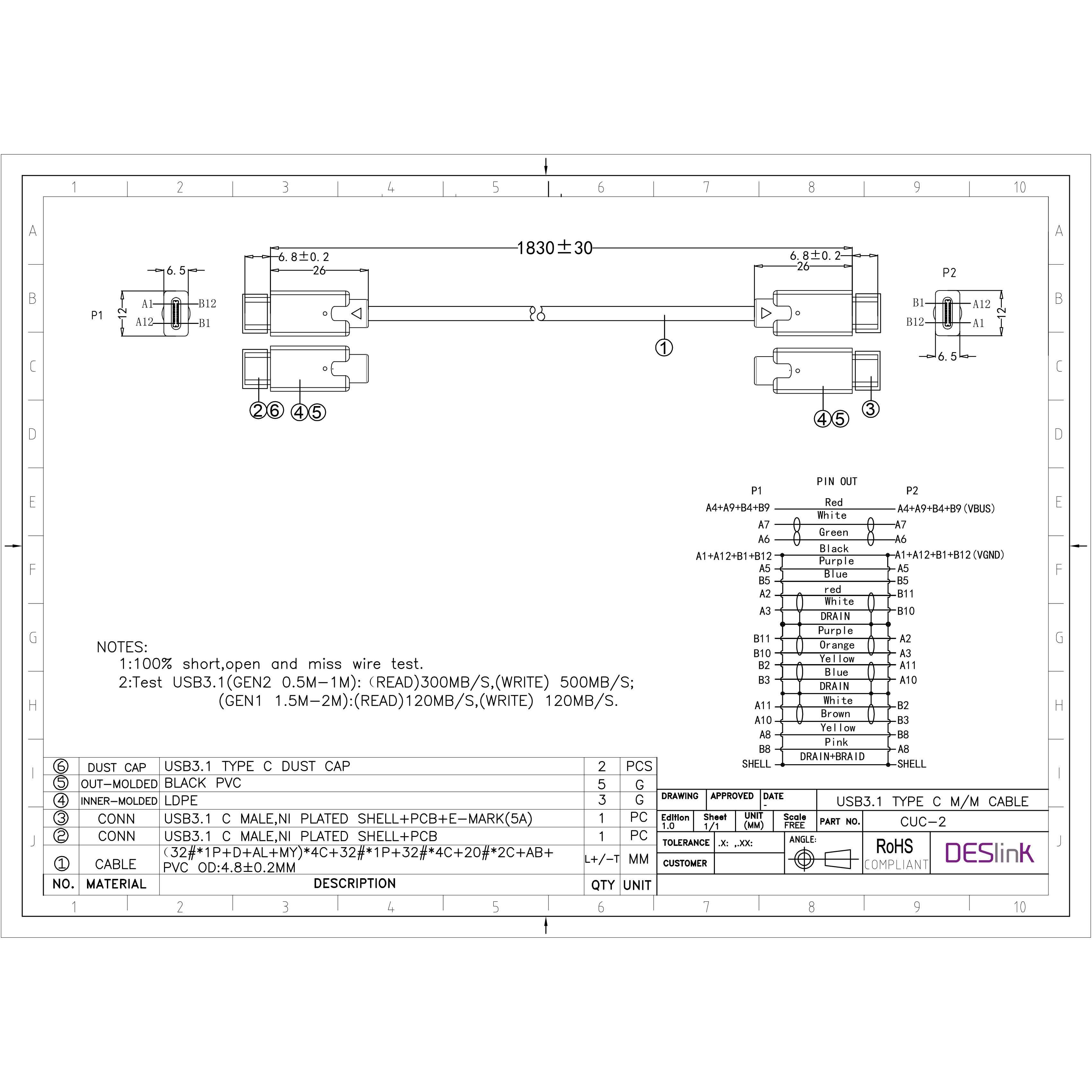 Illustration produit